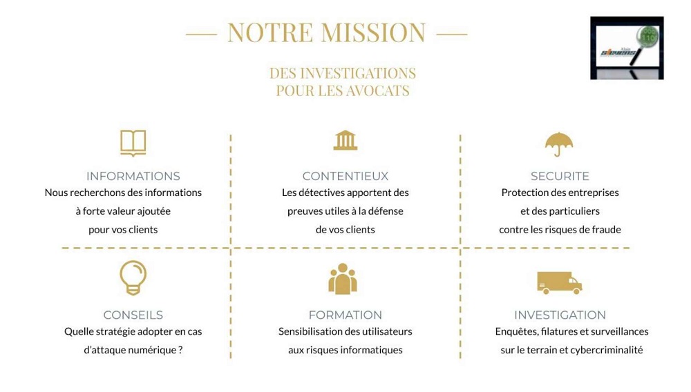 Espionnage de sociétés - Tarif détective privé