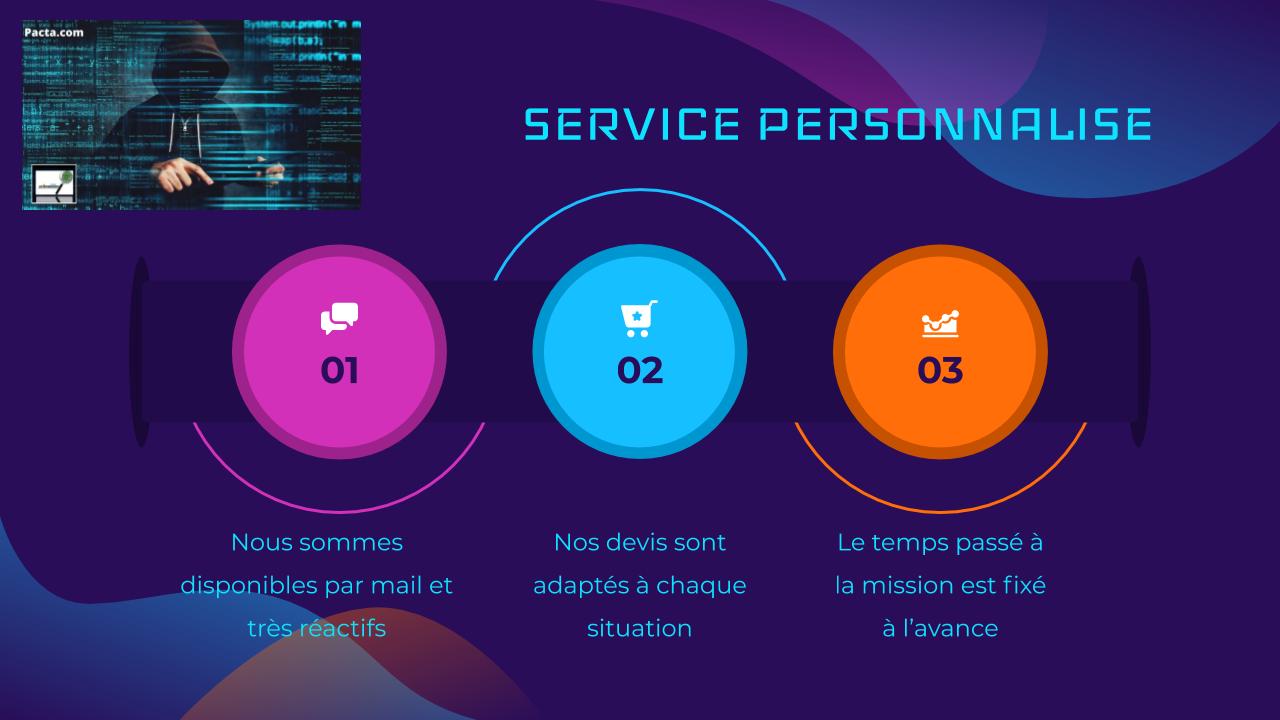 Tarif détective privé - saturation de serveurs