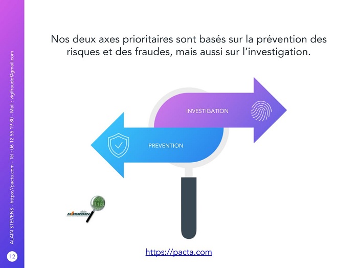 Détective privé Violations de données personnelles, violation du secret des correspondances électroniques