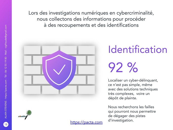 Détective privé Pertes commerciales, cyberattaques